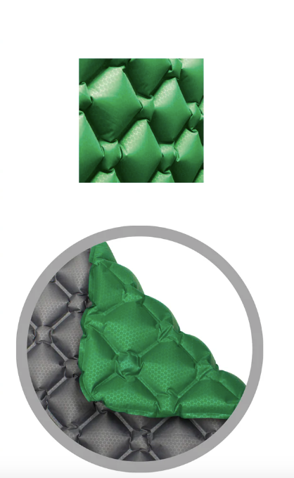 Colchoneta Inflable C/Almohada Super Compacta TPU-Lite RWD